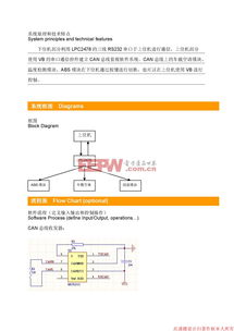 現代智能網絡在汽車技術中的應用研究——以電路圖與網絡技術為核心