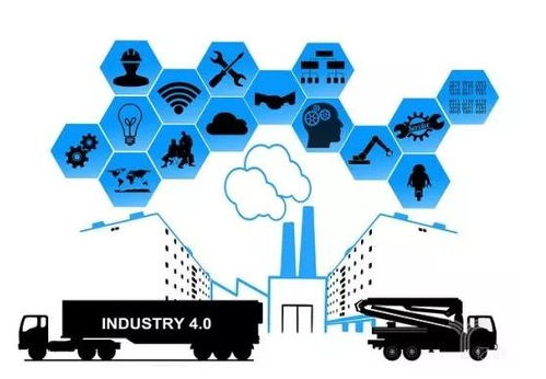 工業(yè)物聯(lián)網(wǎng) 數(shù)據(jù)服務(wù)驅(qū)動未來巨大市場